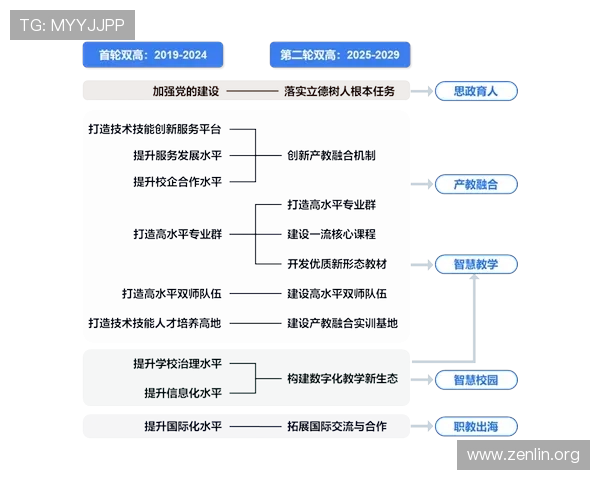 MK体育开户期间的优惠活动及奖励机制全面解读 MK体育开户期间的优惠活动及奖励机制全面解读