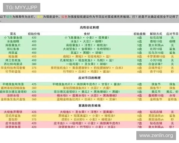 B体育会员的最新优惠活动与权益介绍,帮助玩家实现更高性价比的游戏体验 B体育会员的最新优惠活动与权益介绍,帮助玩家实现更高性价比的游戏体验