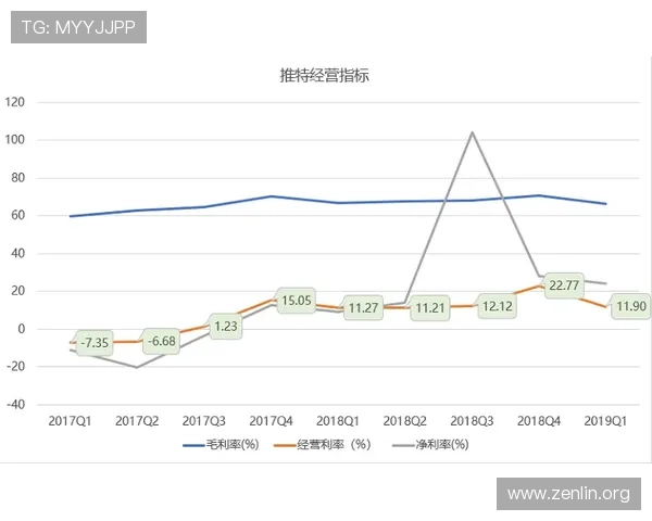 MK体育国际站优惠活动与奖励机制：提升用户粘性与参与度的有效策略