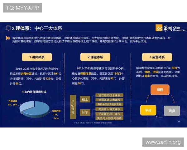 半岛综合体育品牌建设：提升地区体育品牌影响力的策略与实践经验