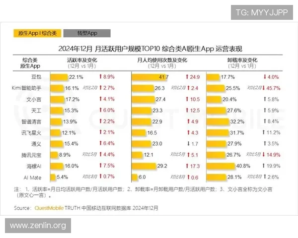大发体育APP下载安装步骤及使用技巧帮助用户顺利体验移动投注 大发体育APP下载安装步骤及使用技巧帮助用户顺利体验移动投注