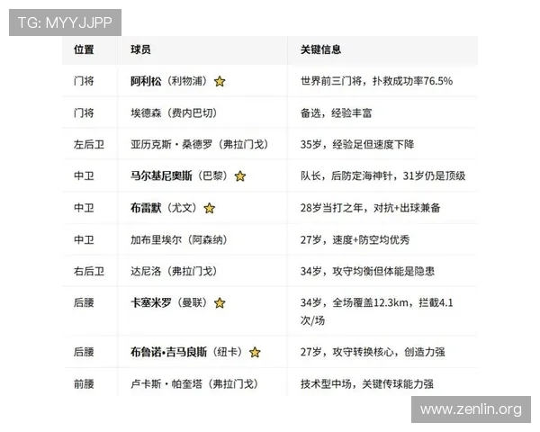 巴西对摩洛哥历史交手数据详解及比赛胜负影响因素分析 巴西对摩洛哥历史交手数据详解及比赛胜负影响因素分析